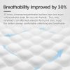 Breathability