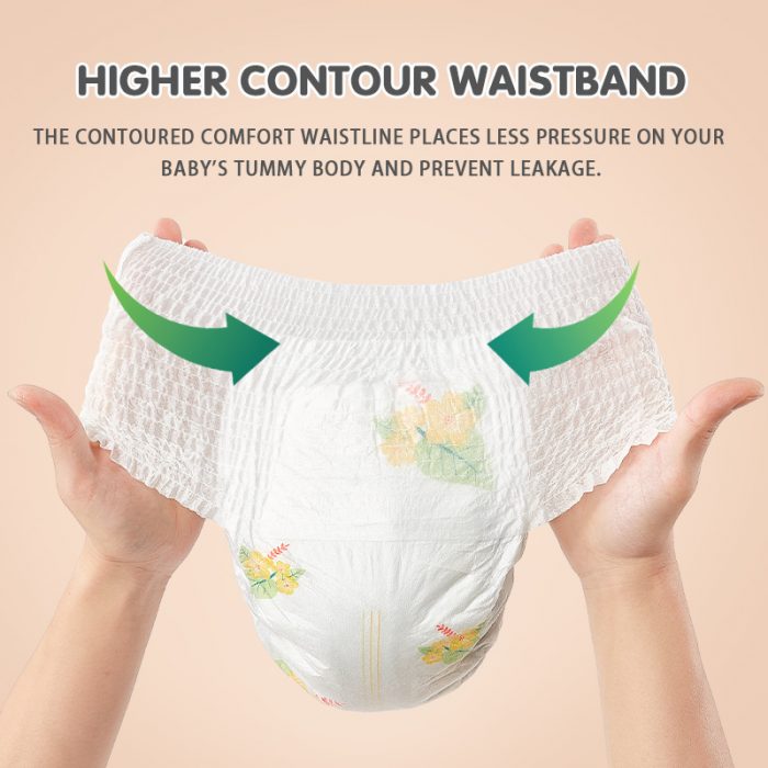 Higher Contour Waistband